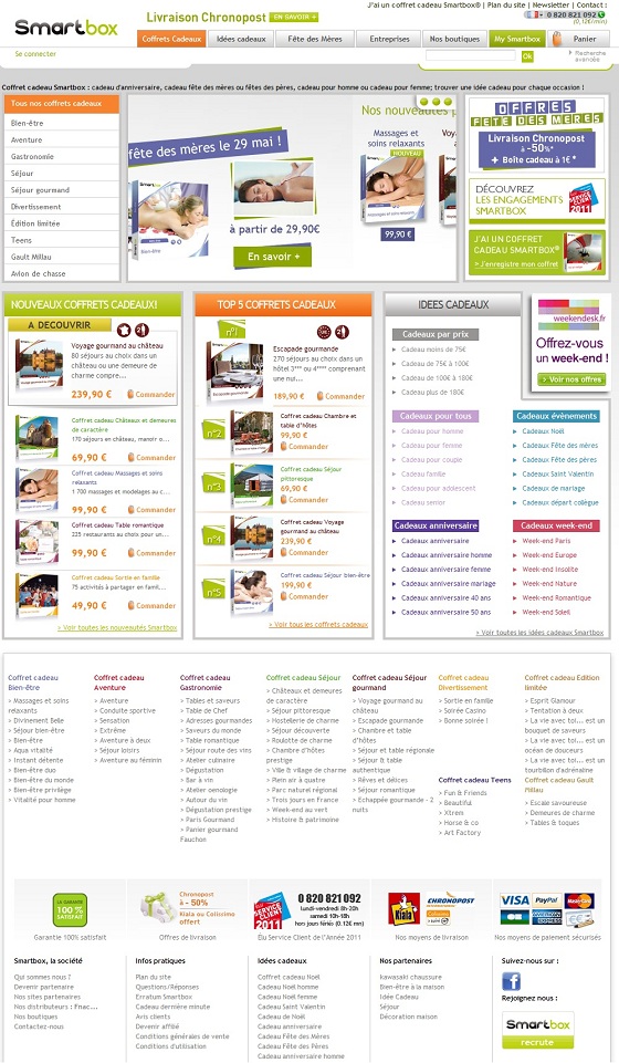 18 grandes marques sous magento : Smartbox